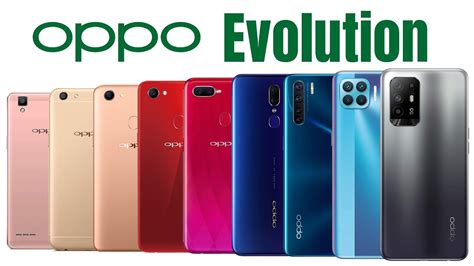 Evolution of oppo F Series - 2016-2021 All Models - YouTube