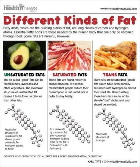 Recommended Dietary Allowance (RDA) - INSIGHTSIAS