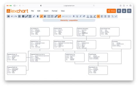 AI Powered Hierarchy Chart Maker