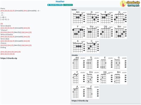Hợp âm: Heather - cảm âm, tab guitar, ukulele - lời bài hát | chords.vip