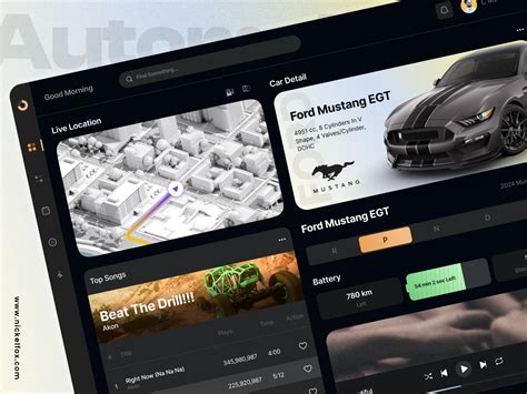 Automobile Car Dashboard | Figma Community