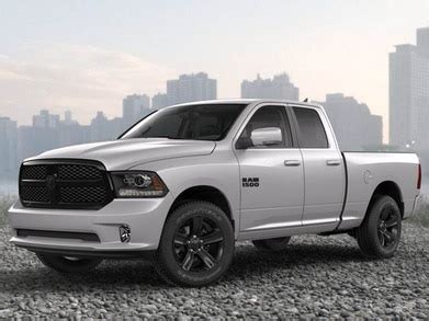 2018 Ram 1500 Quad Cab Specs & Feature Comparisons | Kelley Blue Book