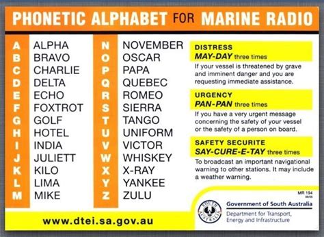 Maritime Alphabet Code : The Nautical Flag Alphabet … | Bulletin board ideas | Pinte… / Check ...