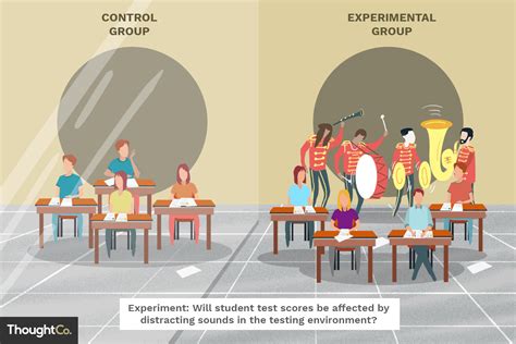 The Difference Between Control and Experimental Group