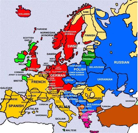 Languages of Europe