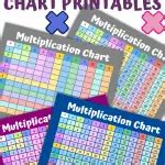 Free Printable Multiplication Chart
