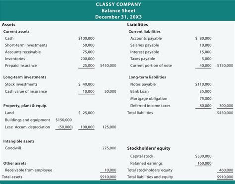 Sample Income Statement For Small Business In Philippines Basic throughout Sample Income ...