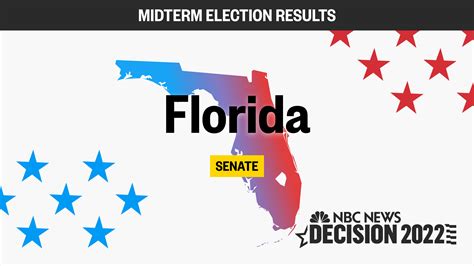 Florida Senate Midterm Election 2022: Live Results and Updates