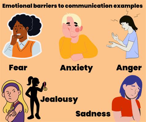 Emotional Barriers to Communication: Examples & Solutions