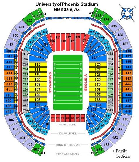 Az Cardinals Stadium Seating Chart