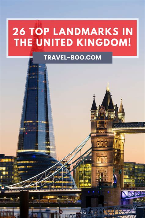 UK Landmarks - 26 Of The Most Beautiful And Famous Landmarks In The UK!