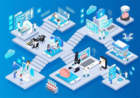 IoT in Healthcare: A Comprehensive Guide