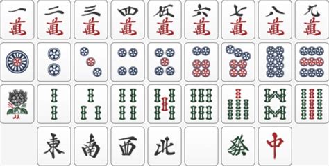 Mahjong Tile Cheat Sheet