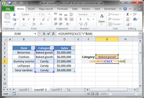 Countif Excel Function Download Practice Sheet Tutorstips - Riset