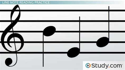 How to Read Notes on the Treble Clef Staff - Video & Lesson Transcript | Study.com