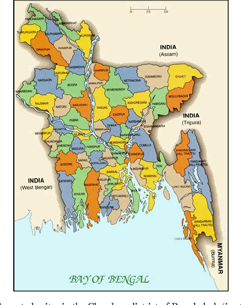 Figure 1 from THE ROLE OF NGOs IN THE SUSTAINABLE DEVELOPMENT IN ...