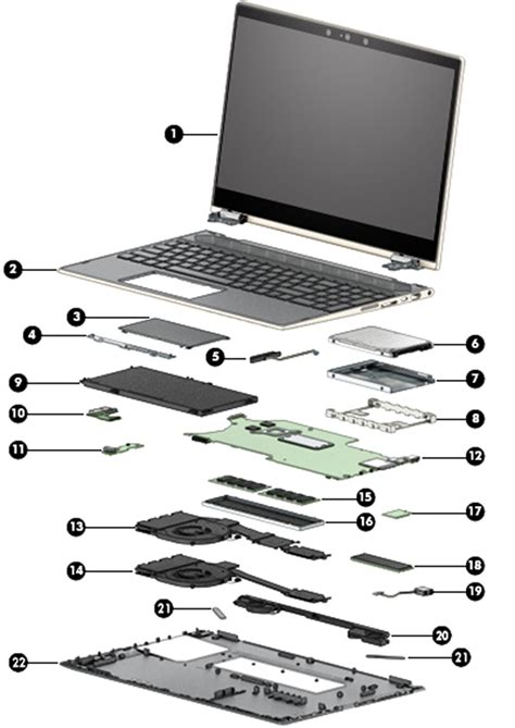 Hp Pavilion Dv5 Schematic Diagramdiscrete Laptop Schematic