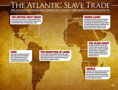 The Atlantic Slave Trade - History of War | Scribd