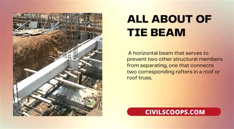 What Is Tie Beam? | Tie Beam Details | Ties in Column | Tie Beam Design | Concrete Tie Beam ...