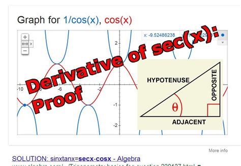 Trigonometry: Derivative of sec(x): Proof | PeakD