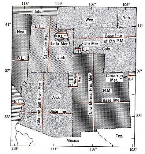 The Surveying System in Pima County - Pima County