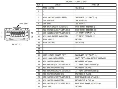 Honda Accord Car Stereo Wiring Harness | schematic and wiring diagram ...