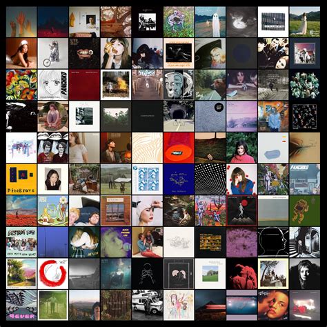 My top 100 albums of 2023 : r/Topster