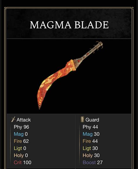 Any tips for farming magma blade? I’ve got a silver foot active, silver ...