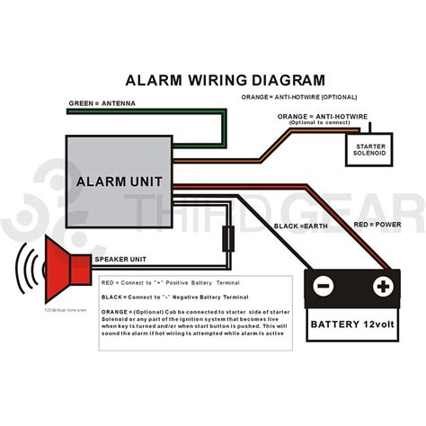 [DIAGRAM] Wiring Diagram Of Motorcycle Alarm System - MYDIAGRAM.ONLINE