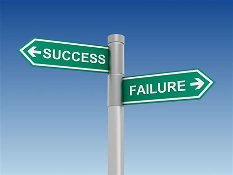 Turning Failure into Success | Smart Circle