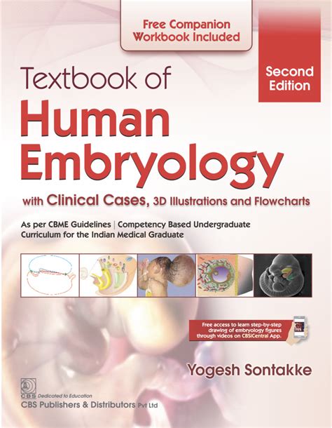 (PDF) Textbook of Human Embryology, second Edition