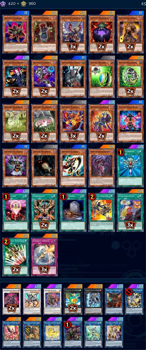 Infernity Deck from Will | Master Duel Meta