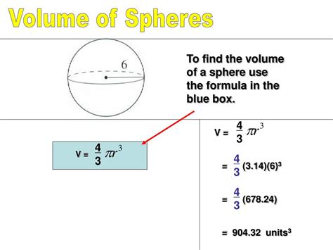 PPT - VOLUME OF A SPHERE PowerPoint Presentation, free download - ID:6038768