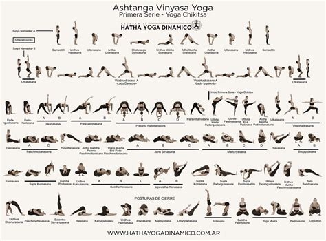 Pin de ari lago en Guardado rápido | Yoga ashtanga, Yoga ashtanga ...