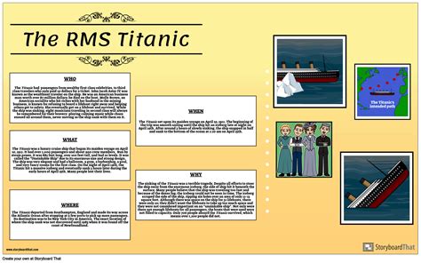 5 Ws poster Storyboard von lauren