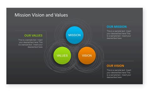 mission-vision-and-values-template-powerpoint - SlideModel