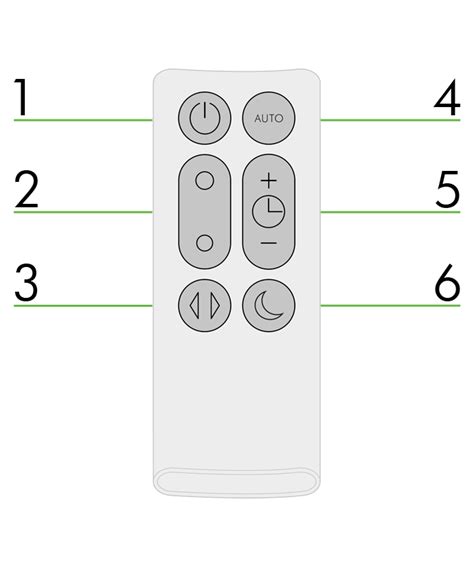 Dyson Pure Cool Link Support - How to use the remote control | dyson.co.nz