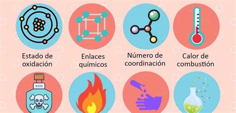 Propiedad química: definición y ejemplos - El Gen Curioso