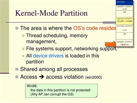 PPT - Windows Memory Architecture PowerPoint Presentation, free download - ID:6062629