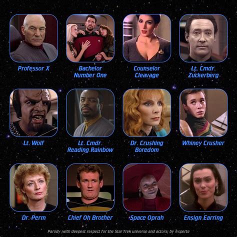 A handy beginner’s guide to TNG characters. : r/startrekmemes