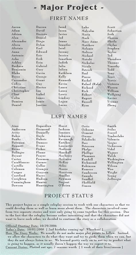 RP - Name List by phantompanther on DeviantArt