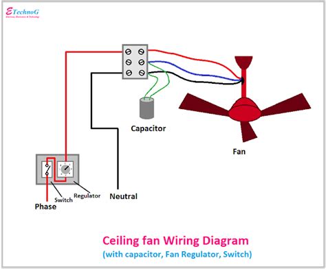 Ceiling Fan Wiring Diagram with Capacitor