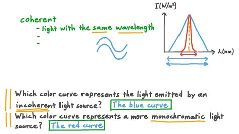 Question Video: Distinguishing between White and Monochromatic Light Sources | Nagwa