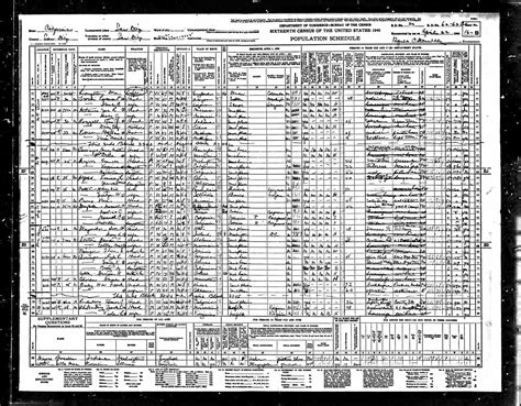 Genea-Musings: My Carringers in the 1940 US Census