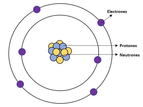 Átomo de carbono: Características, hibridación y propiedades