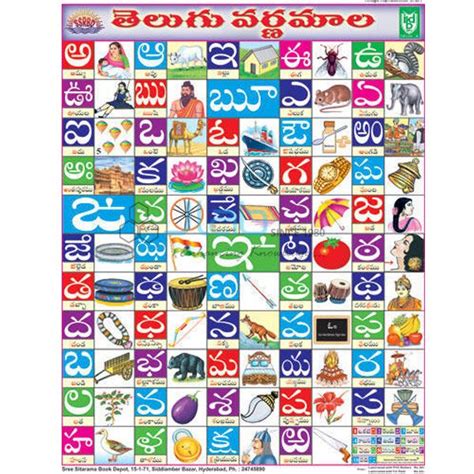 Telugu Letters And Words
