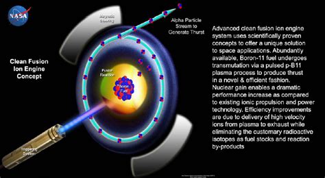 Commercialization of multi kilowatt femotosecond lasers | NextBigFuture.com