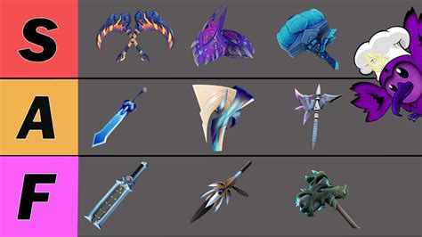 What Is the Best Weapon Type in Dauntless - AlysonkruwFinley