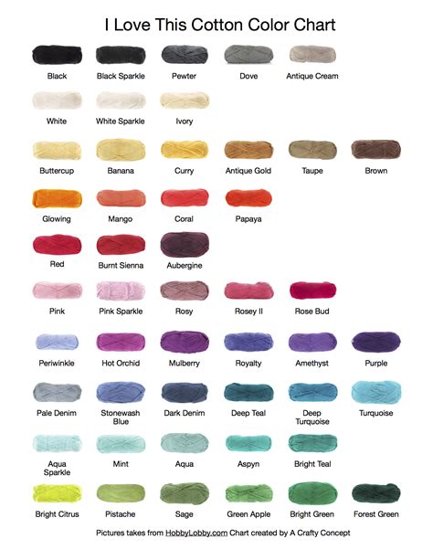 I Love This Cotton Color Chart – A Crafty Concept