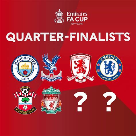 Emirates FA Cup on Twitter: "Two teams left to join our #EmiratesFACup quarter-finalists... who ...